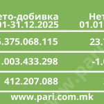 Tabela 1 berza_326@2x