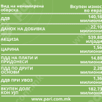 Tabela 1 dolznici ujp@2x (1)