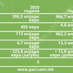 Tabela 1 kk rabotnicki@2x