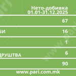 Tabela 2 berza_326@2x