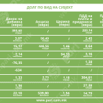 Tabela 2 dolznici ujp@2x (1)