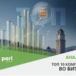 Pari_Top 10 Bitola_1
