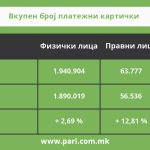 Pari_platezni karticki_2 del_tabela_1