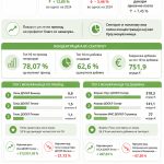 Infografik menuvacnici 1