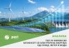 ЗЕЛЕНАТА ЕНЕРГИЈА КАКО БИЗНИС: Кој произведува профит под висок напон?