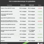 Tabela 2 menuvacnici