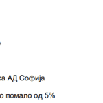 berza akcioneri